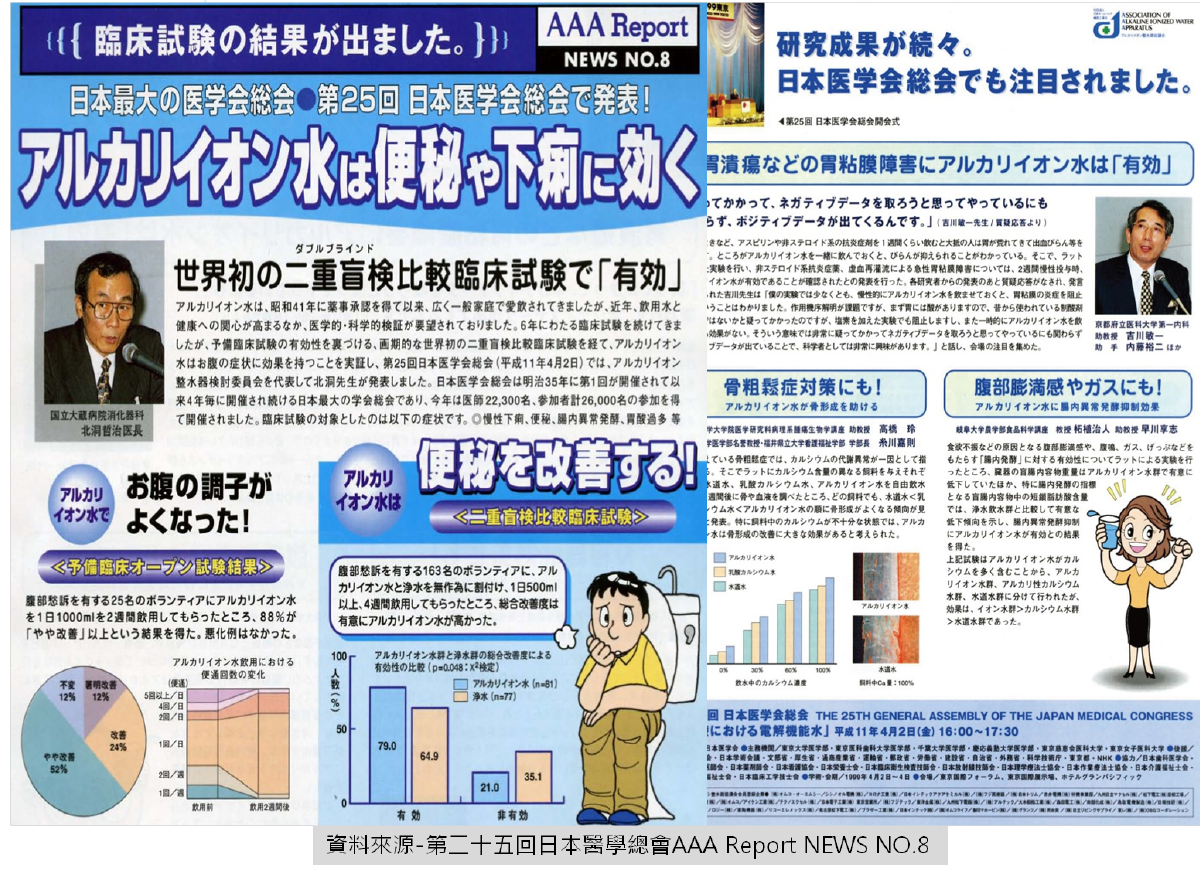 鹼性離子水經日本厚生労働省認證！