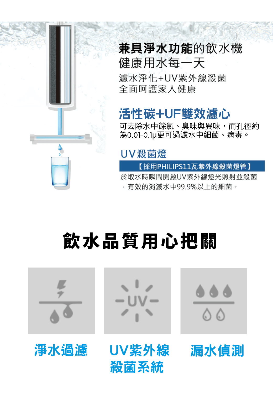 產品介紹