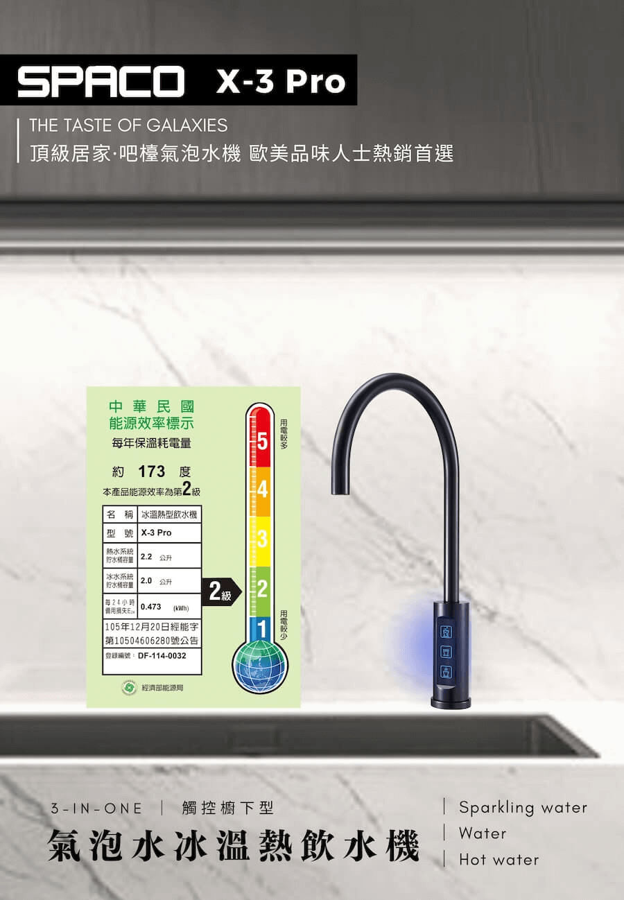 產品介紹
