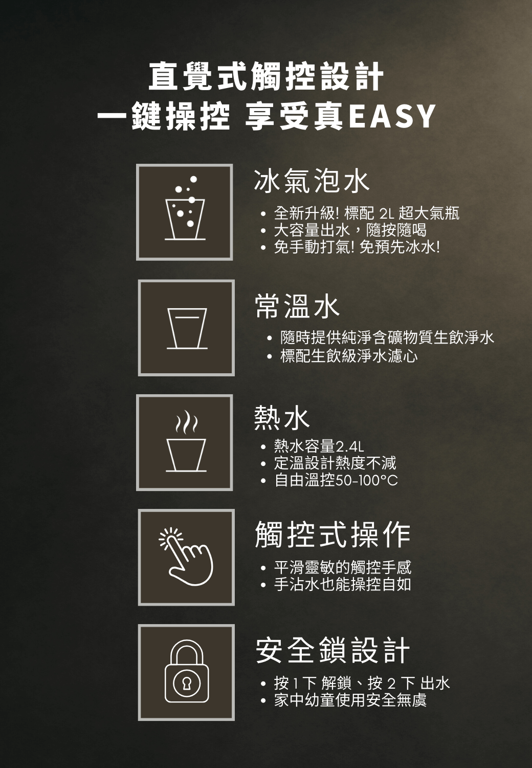 產品介紹
