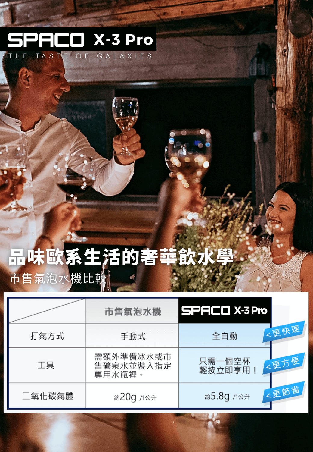 產品介紹